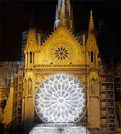 Notre Dame
